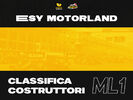 ESY Motorland - Classifica Costruttori ML1